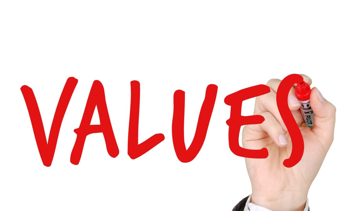 Holistic value-added strategies – a success factor